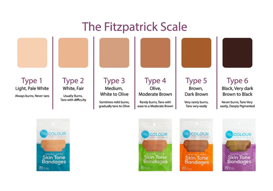 Tru-Colour Skin Tone Plasters - Combi Pack all colour variants - 120 count - 2 sizes